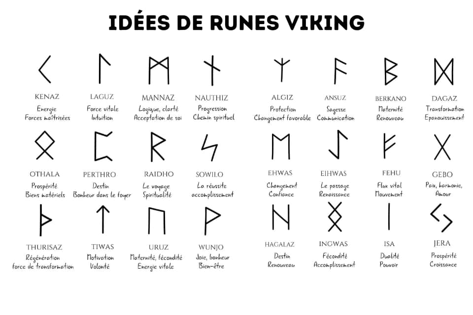 idée runes viking